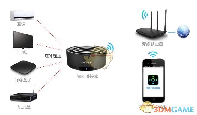 西汉姆联vs利物浦